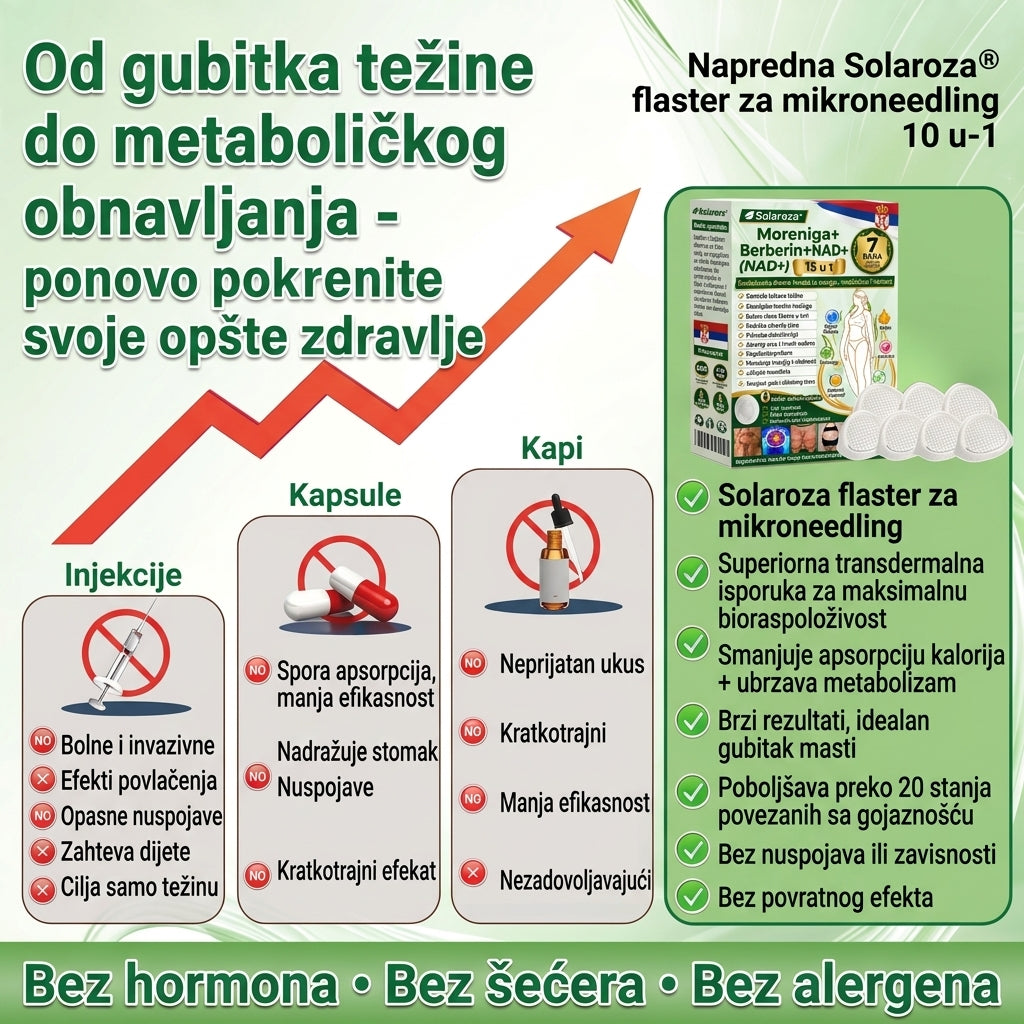 🌟 Zvanična prodavnica | 🍋Solaroza® Moringa & Berberine 10-U-1 Napredni Nano Mikronigling Flaster 1 Komad (Jednom dnevno, vidljive promene za 7 dana) ✅ Gojaznost, Dijabetes, Apneja u snu i Problemi sa zglobovima-3