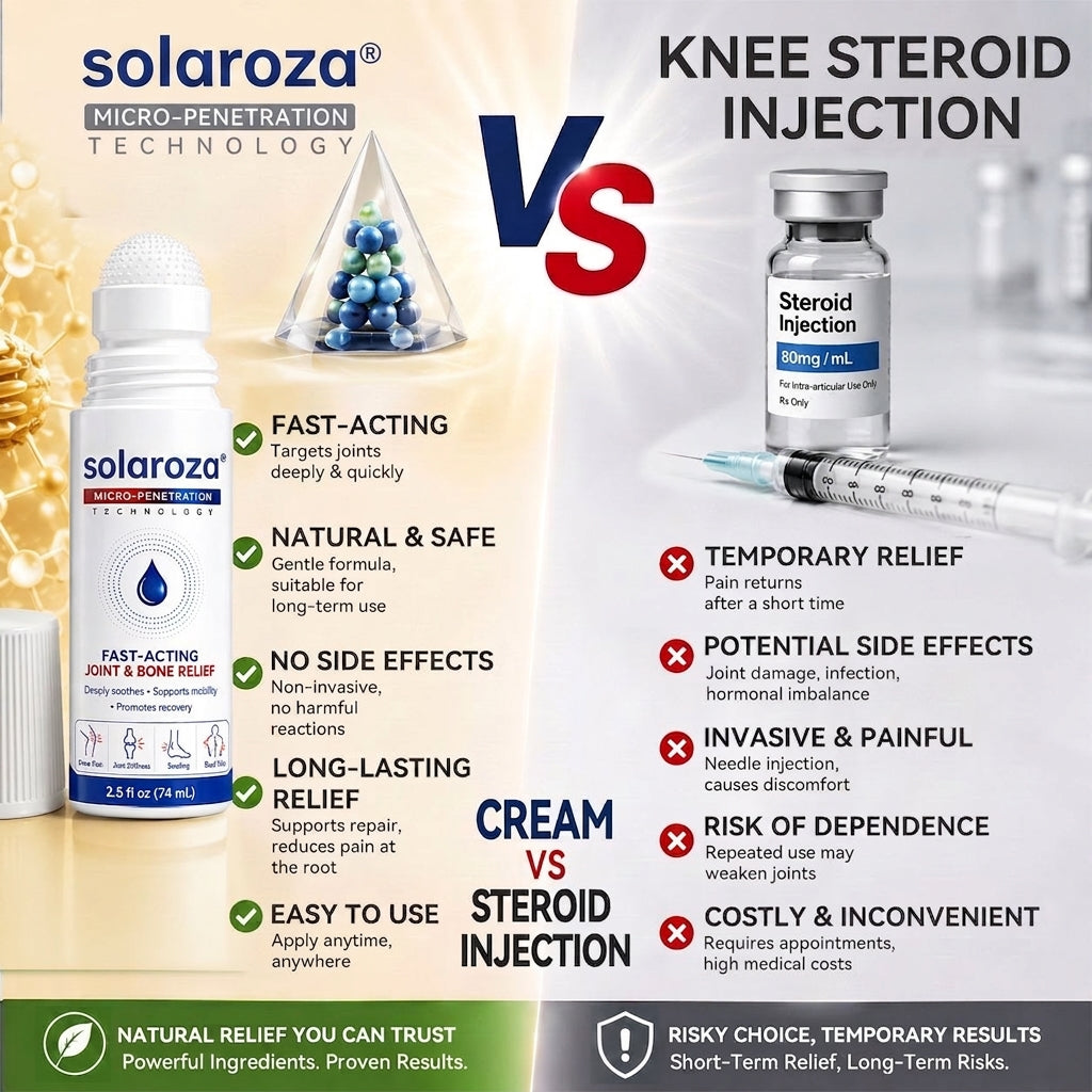 𝗢𝗙𝗙𝗜𝗖𝗜𝗔𝗟 𝗦𝗧𝗢𝗥𝗘 | Solaroza® 0.05𝒎𝒎 𝗠𝗶𝗰𝗿𝗼𝒏𝒆𝒆𝒅𝒍𝒆 𝗙𝗔𝗦𝗧-𝑨𝑪𝑻𝑰𝑵𝑮  𝗝𝗼𝗶𝗻𝘁 & 𝑩𝒐𝒏𝒆 𝑹𝒆𝒍𝒊𝒆𝒇 𝑹𝒐𝒍𝒍-𝗢𝗻 🦴