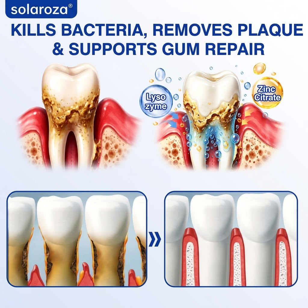 🎁🦷🛡️  Solaroza®  GumRevive Advanced Gum Care & Repair Gel🌞