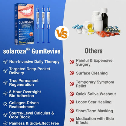 🎁🦷🛡️  Solaroza®  GumRevive Advanced Gum Care & Repair Gel🌞